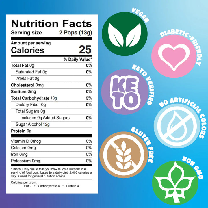 Zollipops Original Fruit Assorted - Flavorful Harmony (5.2 oz) | Allergy-Friendly, Sugar-Free, Diabetic-Friendly, Keto, Gluten-Free, Vegan, Kosher, No Artificial Colors, Non-GMO