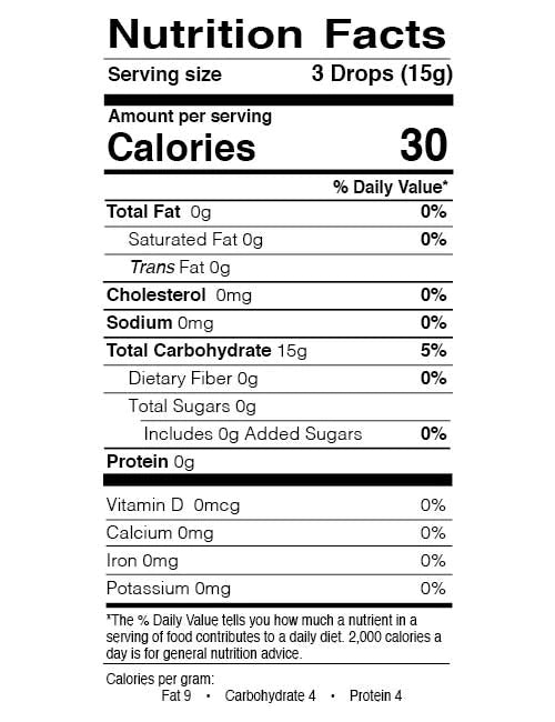Zolli Drops Peppermint Flavor - Refreshing Delight (1.6 oz) | Sugar-Free, Gluten-Free, Nut-Free, Vegan, Keto-Friendly, Dairy-Free, Natural Flavors & Colors