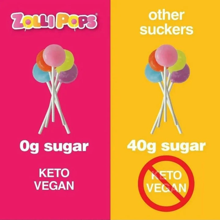 Zolli Candy Zollipops Tropical Assorted Flavors - Family Bliss (5.2 oz) | Allergy-Friendly, Sugar-Free, Diabetic-Friendly, Keto, Gluten-Free, Vegan, Kosher