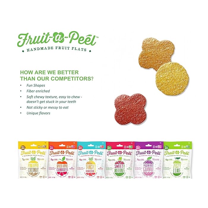 Fruit a Peel Zesty Pink Lemonade Fruit Flats 28g - Refreshing Citrus Infusion