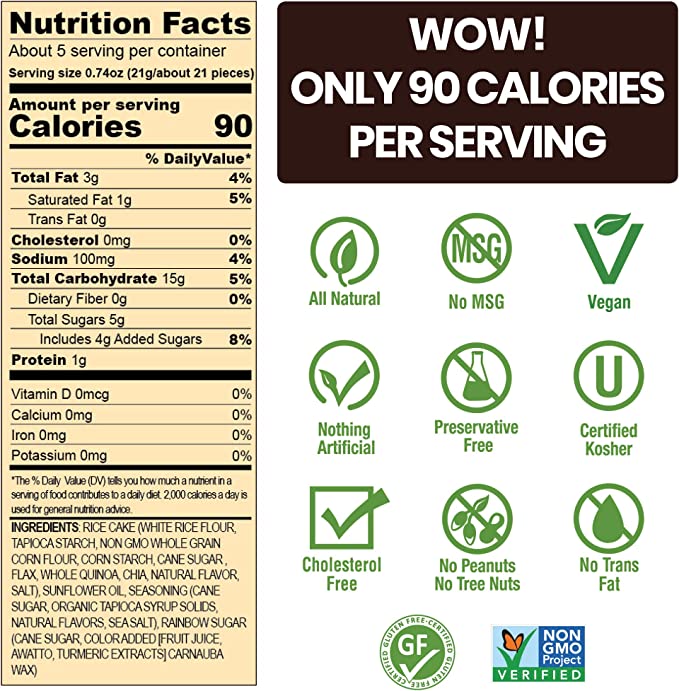 Drizzilicious, bouchées de gâteau d'anniversaire